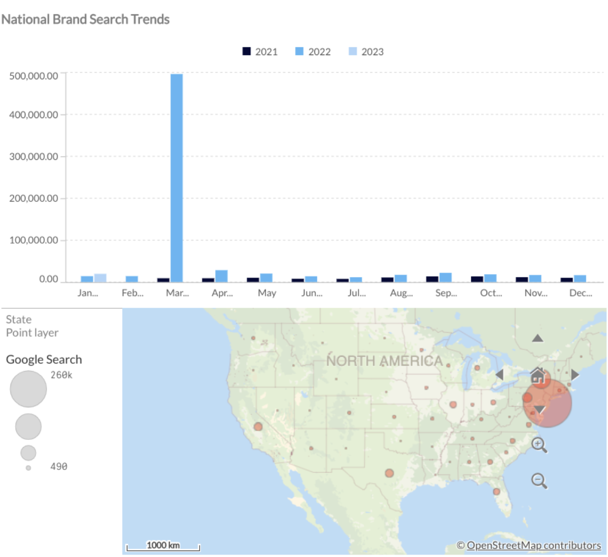 Google searches for Saint Peter's University during 2022 March Madness