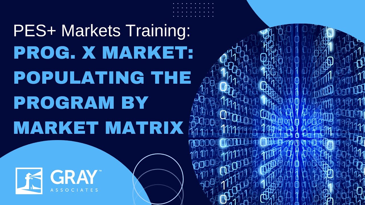  Populating the Program by Market Matrix