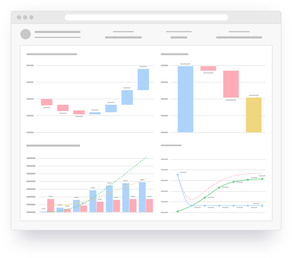 PES Predict Program Size